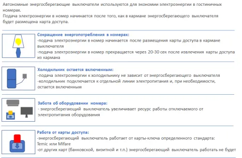 Автономный энергосберегающий выключатель Ozlocks SW-F01/A/TM фото 10