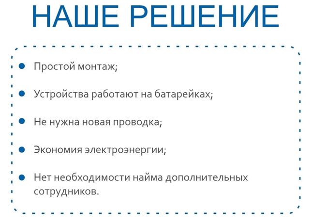 Smart-замок TTLock